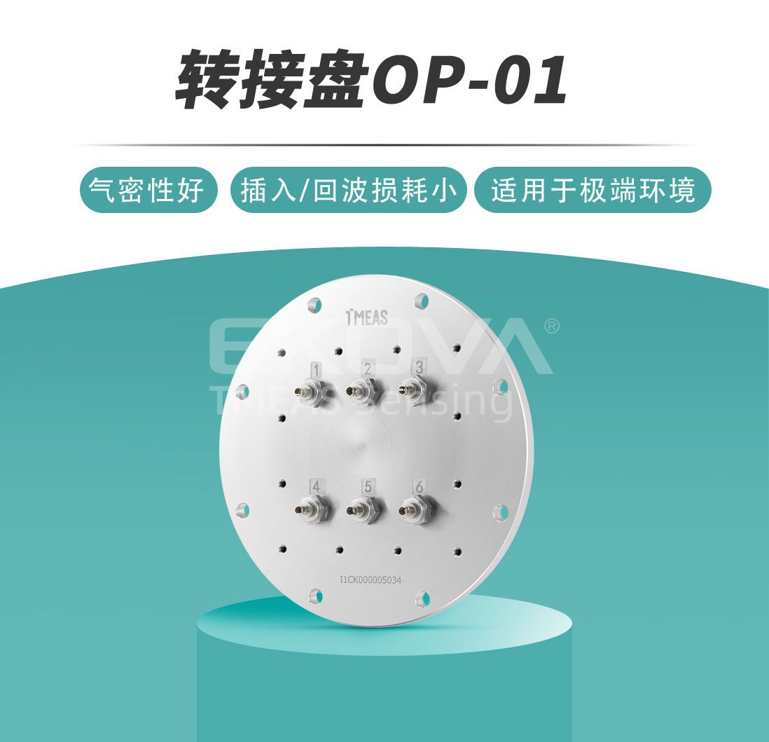 光學貫通器轉接盤OP-01